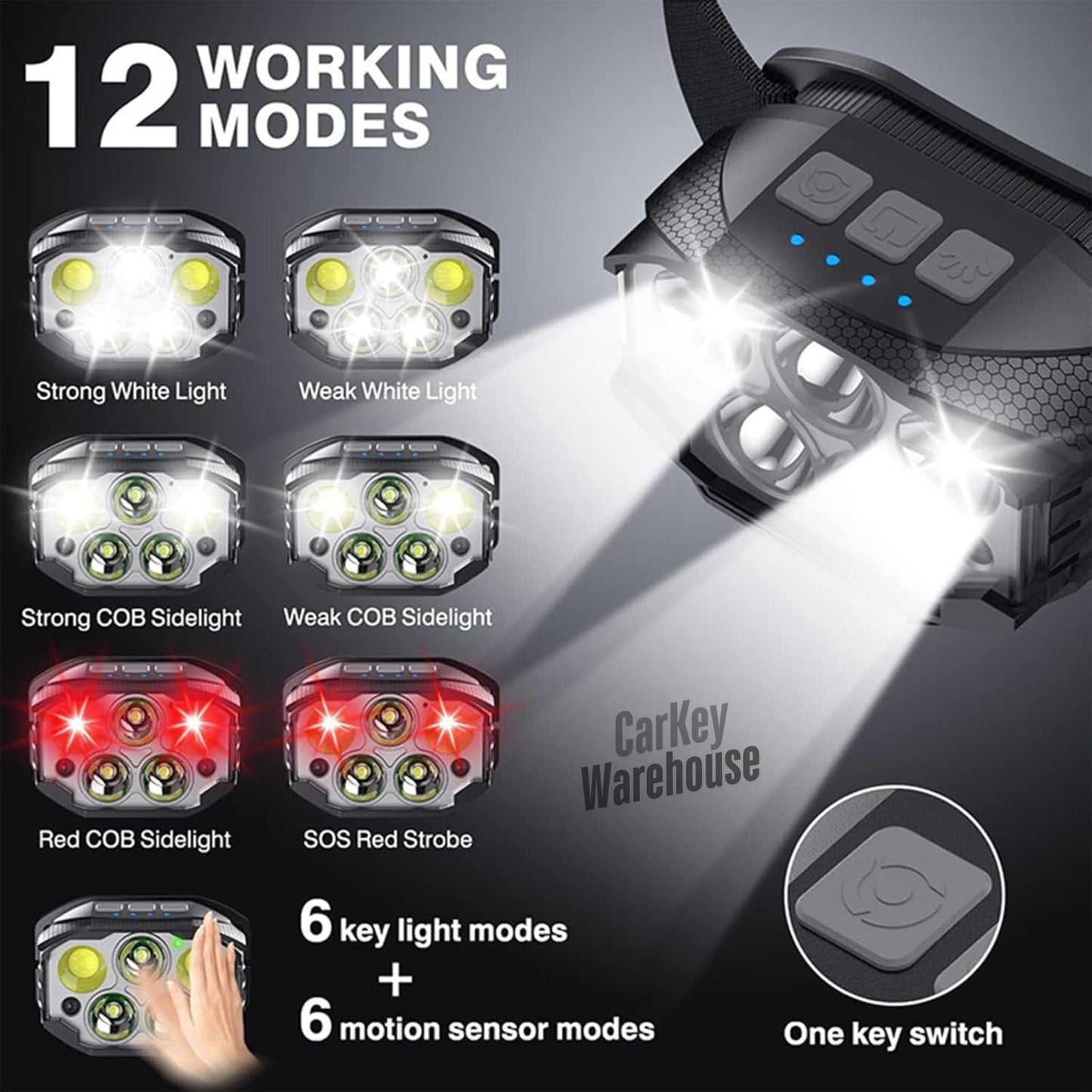 Led Rechargeable Headlamp 1200 Lumen IP65