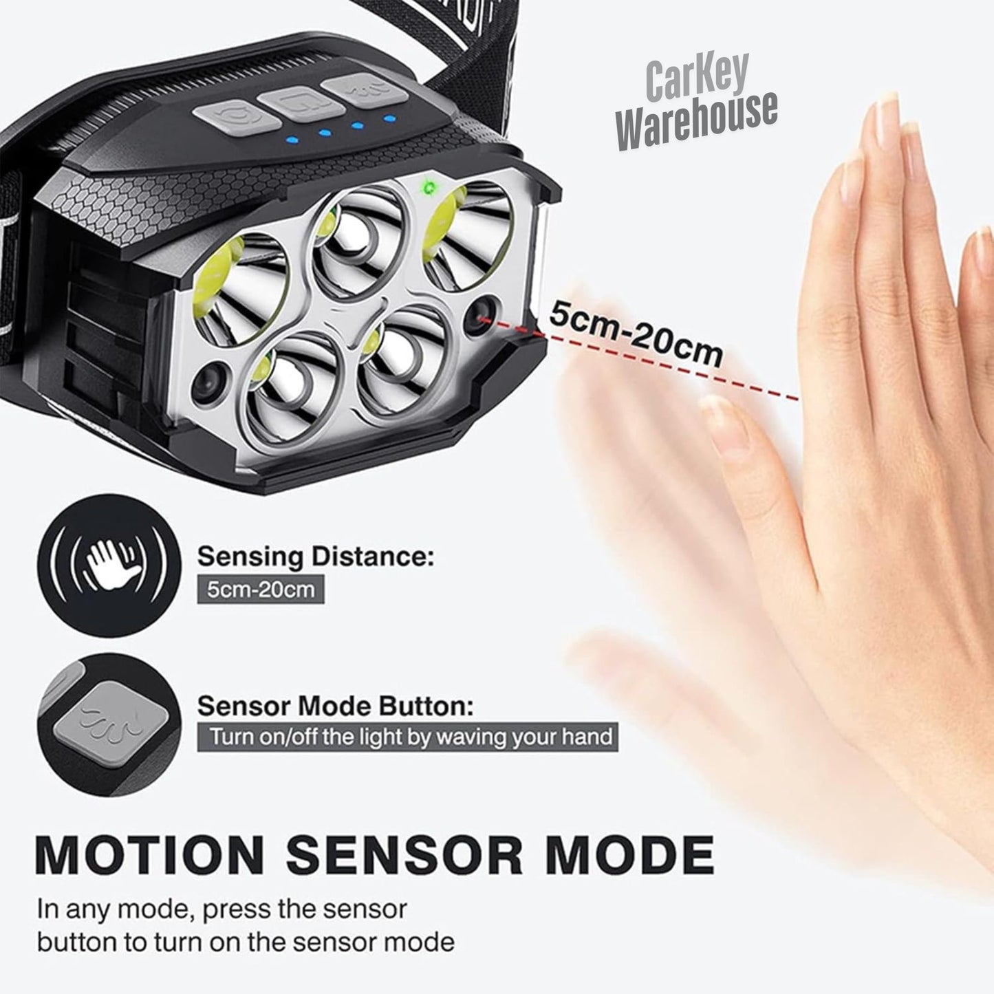 Led Rechargeable Headlamp 1200 Lumen IP65