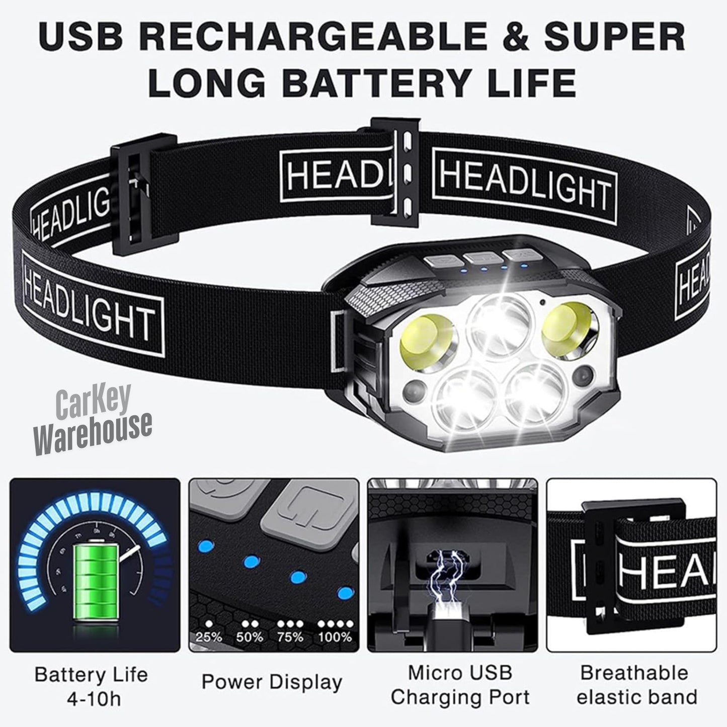 Led Rechargeable Headlamp 1200 Lumen IP65